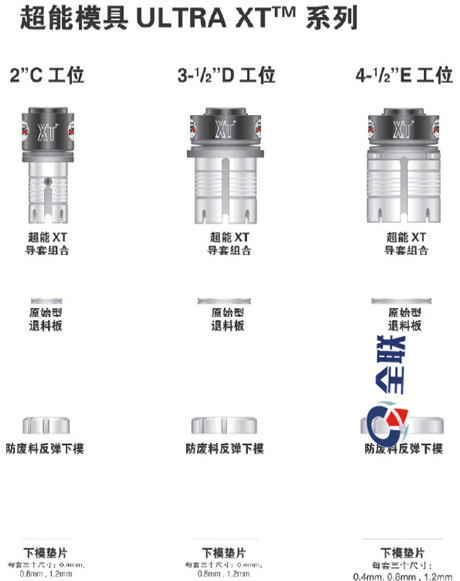 西安機床模(mó)具